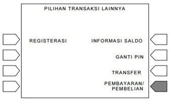 4. Pilih Menu Pembayaran