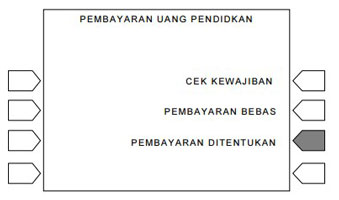 6. Pilih Menu Uang Pendidikan