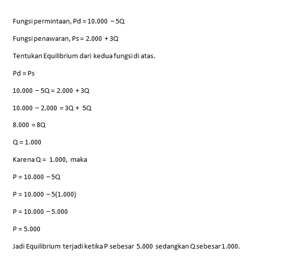 Contoh Equilibrium