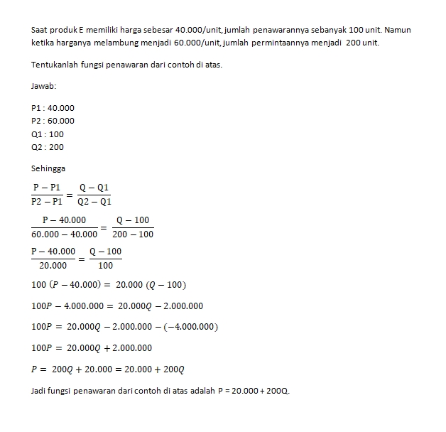 Contoh Soal Fungsi Penawaran