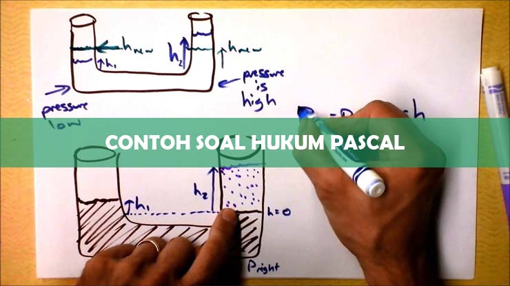 Contoh Soal Hukum Pascal Dan Penyelesaiannya