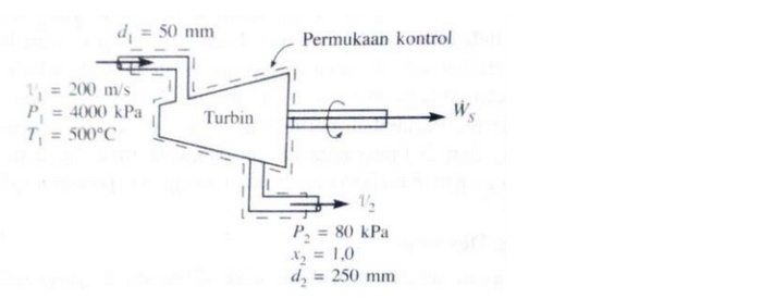 Gambar Soal Termodinamika