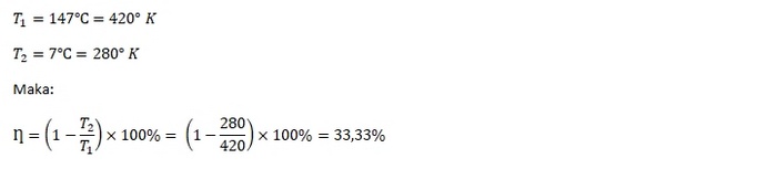 Jawaban Contoh Soal Termodinamika SMA 5