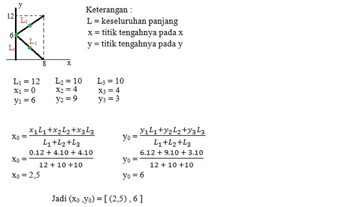 Jawaban Contoh Soal Titik Berat 1