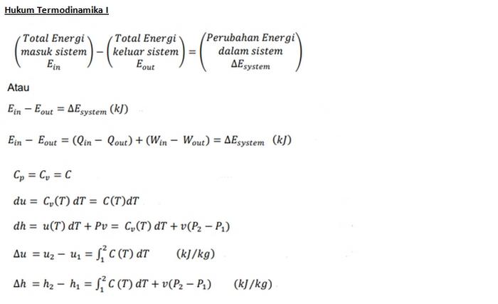 Rumus Termodinamika Lanjutan 3