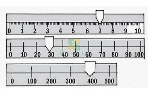 Bagaimana cara mengukur massa dengan neraca pegas