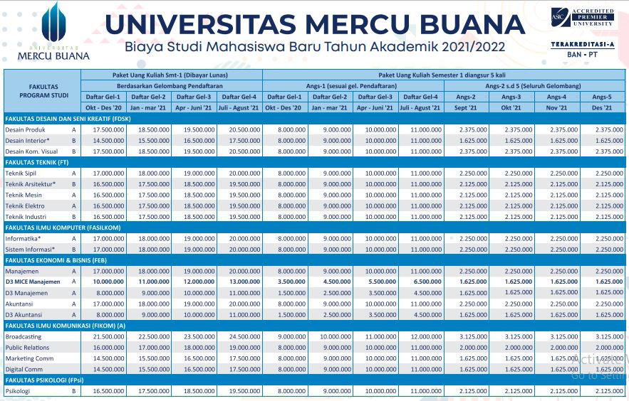 mahasiswa baru mercu