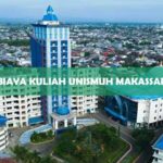 Biaya Kuliah Unismuh Makassar