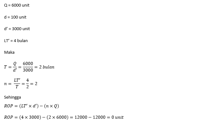 Jawaban Soal Reorder Point 5