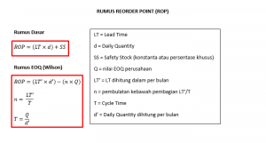 5 Contoh Soal ROP Reorder Point : Rumus & Jawabannya PDF