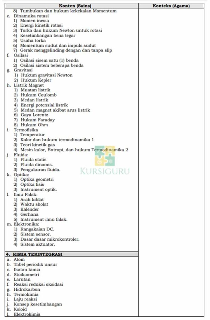 Materi Soal Kompetisi Sains Madrasah SMA MA 3