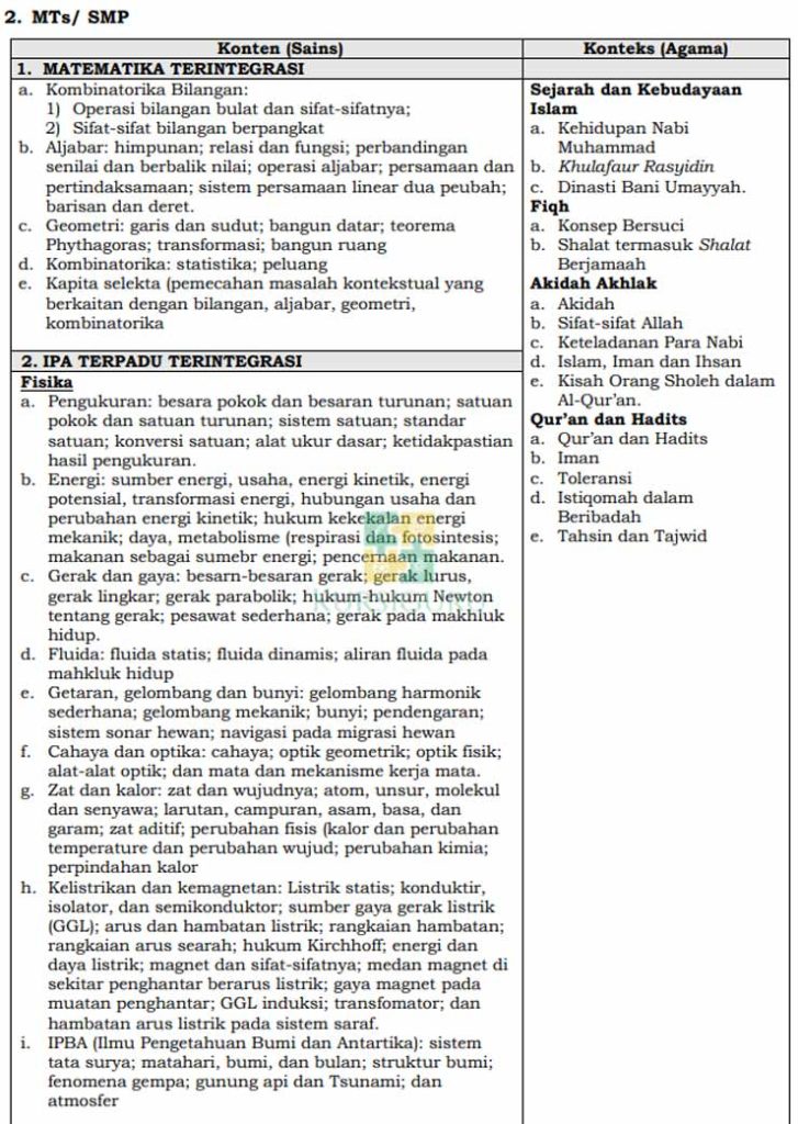 Materi Soal Kompetisi Sains Madrasah SMP MTs V2