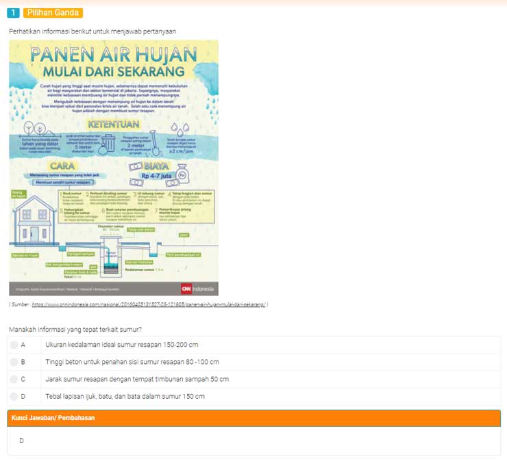 Contoh Soal AKM Kelas 11 SMA Teks Informasi 2