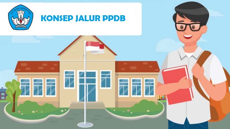 Konsep Jalur PPDB Jenjang SMP