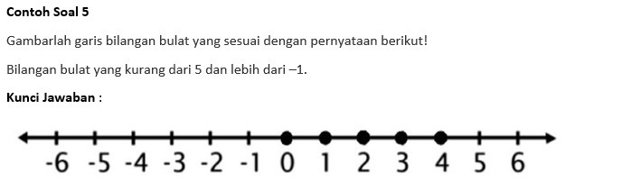 Contoh Soal 5 2