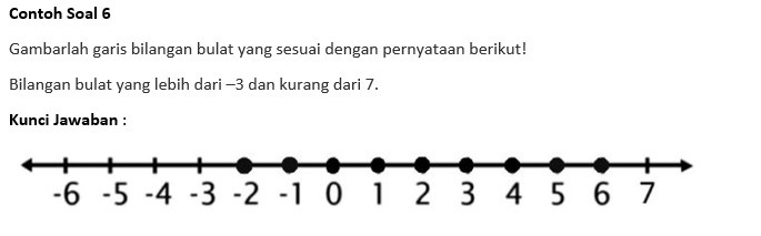 Contoh Soal 6 2