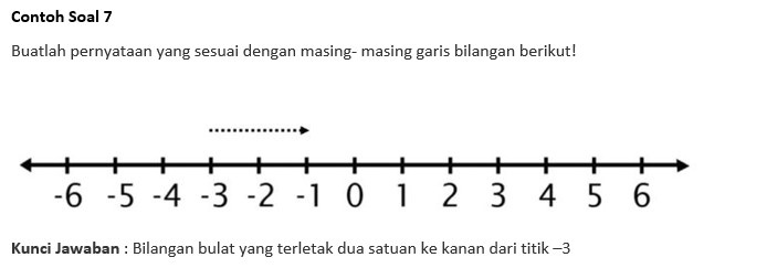 Contoh Soal 7 2