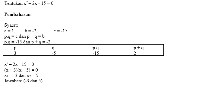 Contoh Soal Persamaan Kuadrat (2)