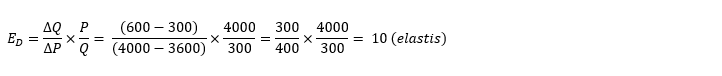 Jawaban Soal Elastisitas (1)