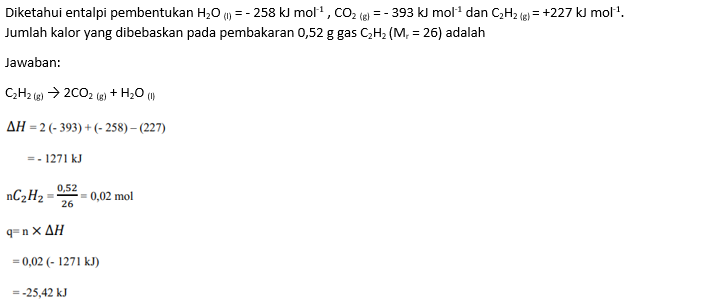 Soal Perubahan Entalpi (1) Pembakaran Kalorimeter