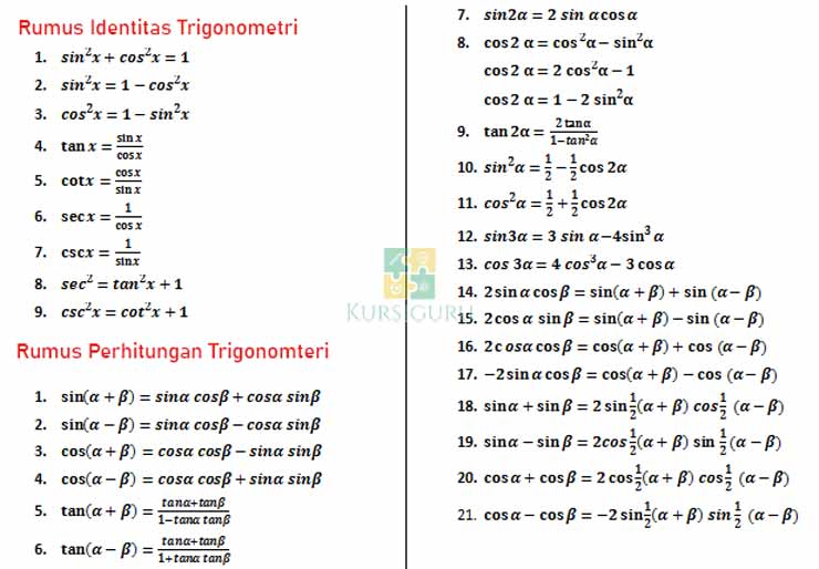 Rumus Soal Trigonometri Kelas 10