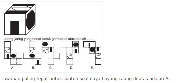 Soal Gambar Ruang 2