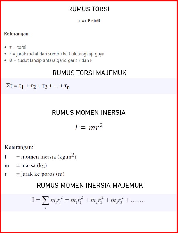 Rumus Soal Kesetimbangan Benda Tegar