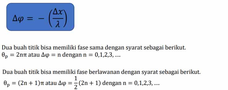 Rumus Soal Fase Gelombang Berjalan