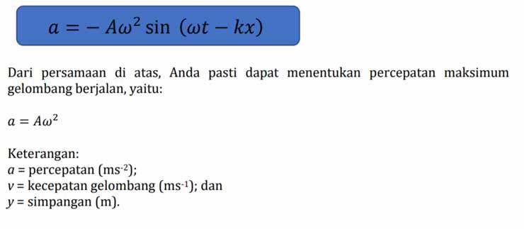 Rumus Soal Percepatan Gelombang Berjalan