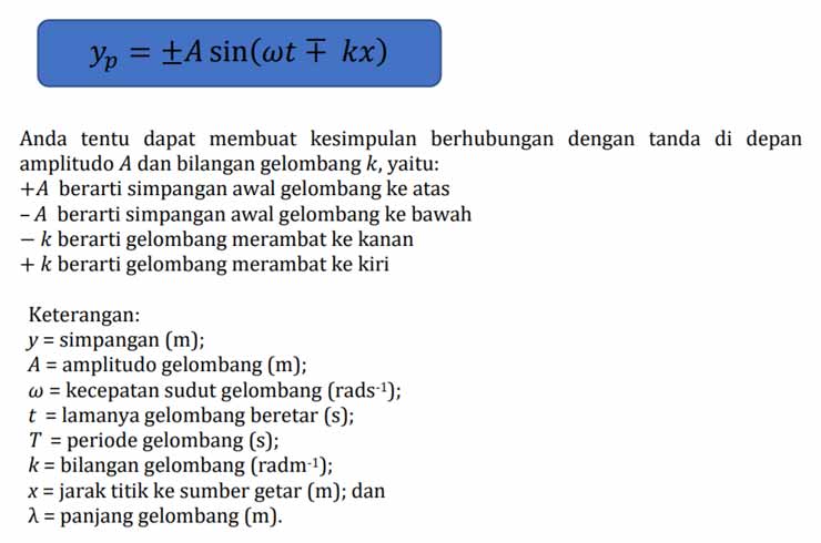 Rumus Umum Gelombang Berjalan