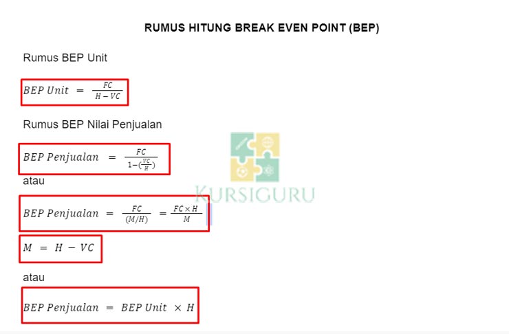 Rumus Break Even Point BEP