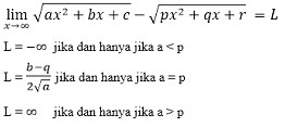 Bentuk Tak Tentu V2