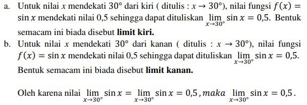 Kesimpulan Grafik Fungsi