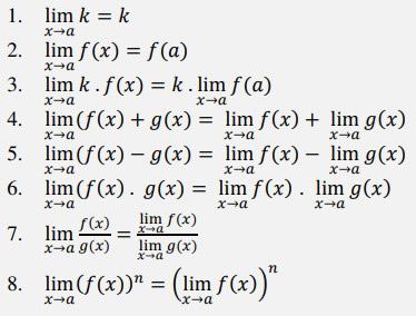 Sifat Limit Fungsi Trigonometri