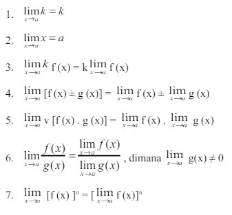 Teorema Limit