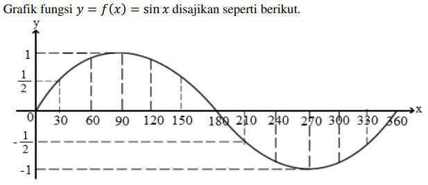 tes v1