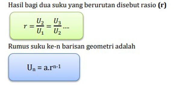 Barisan Geometri