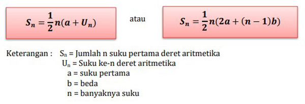 Deret Aritmatika