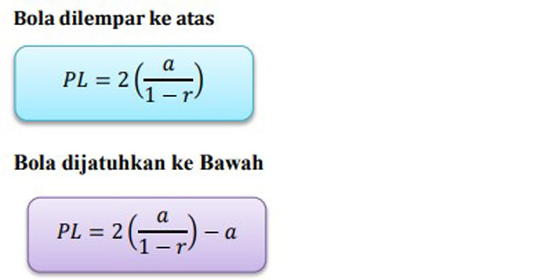 Penerapan Deret Geometri Tak Hingga