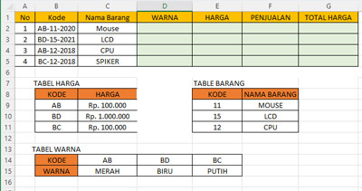 Contoh Soal Hlookup 3