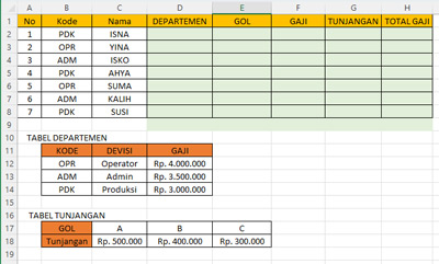 Contoh Soal Vlookup 2