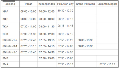 Jadwal Sekolah