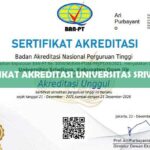 Sertifikat Akreditasi Universitas Sriwijaya