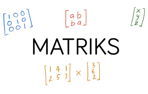 Gambaran Materi Determinan Matriks 3x3 1